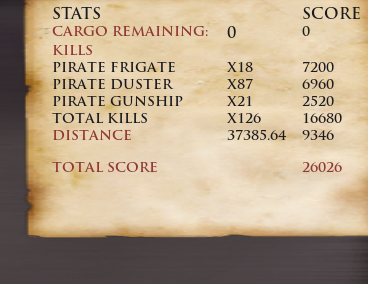 guns of icarus kills guns of icarus kills